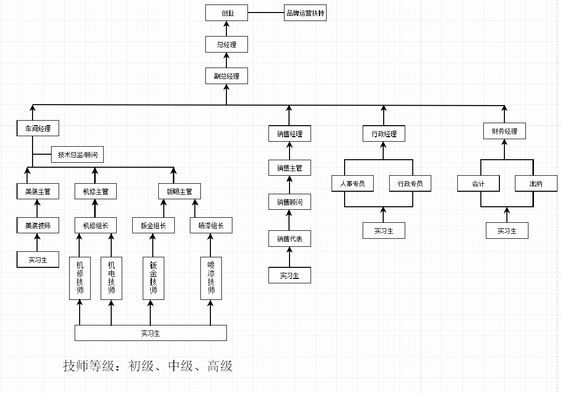 1525679397686761.jpg 未标题-1.jpg