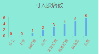 1507597028252658.png 22.png