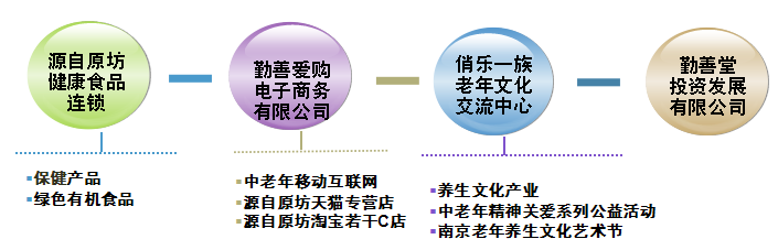 1507538614983922.png QQ图片20171009164324.png
